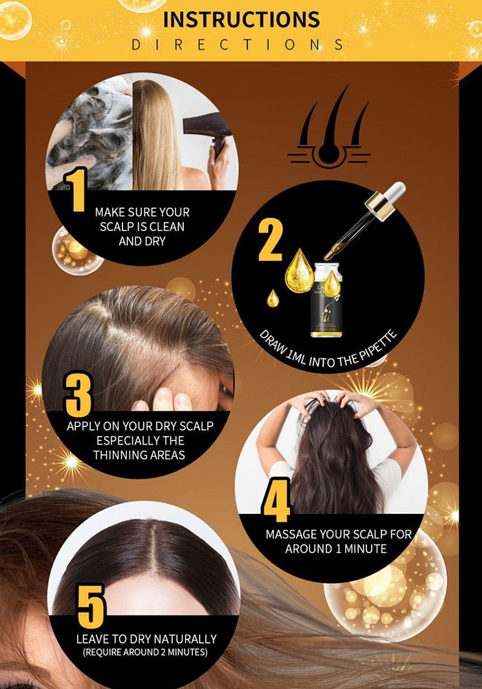 Reduce further hair loss and breakage