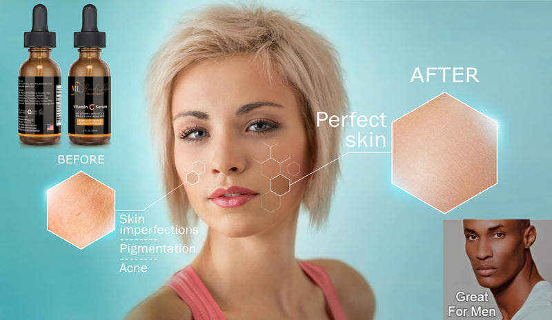in the center of the image is a woman with short blond hair facing forward, a smaller image of a man's face is in the bottom right hand corner and in the top left hand corner are two bottles of ML Delicate Beauty's anti aging vitamin C serum. to the left of the woman is a small magnified image of damaged facial  skin, to the right is another magnified image of perfect skin. to the left of the man's face it says great for men too.